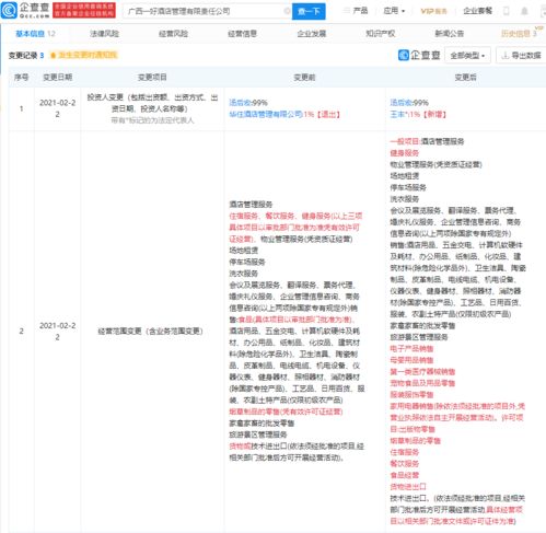 華住酒店集團退出廣西一好酒店管理，餐飲管理板塊調整引關注